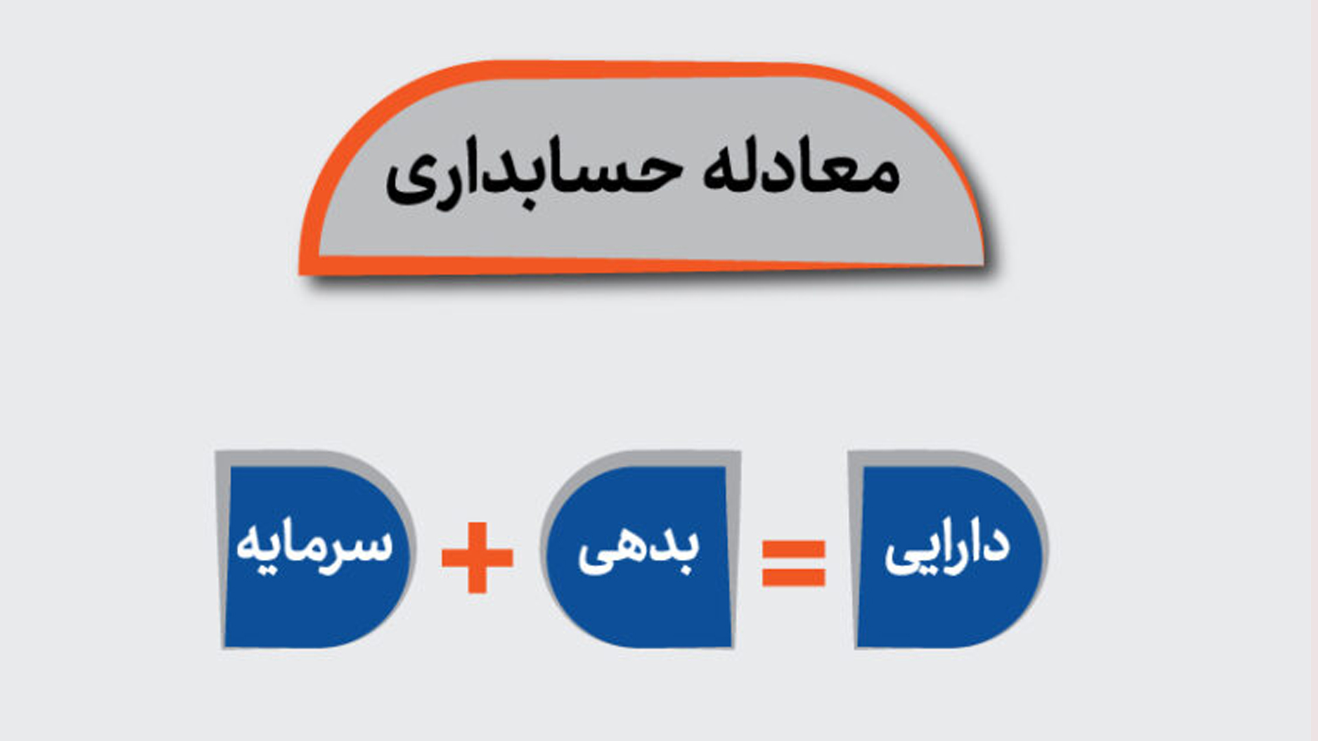 آموزش حسابداری در اصفهان (کلید موفقیت شغلی شما!)
